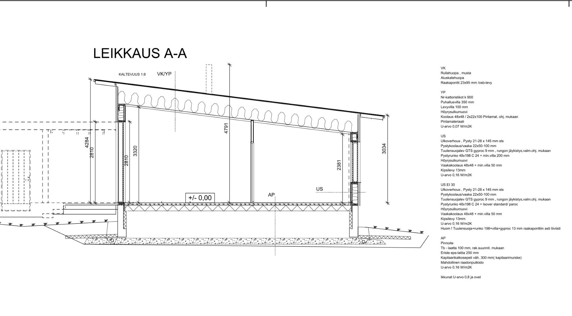 Leikkauspiirustus 1:50 — korkeudet ja rakenteet teksteinä