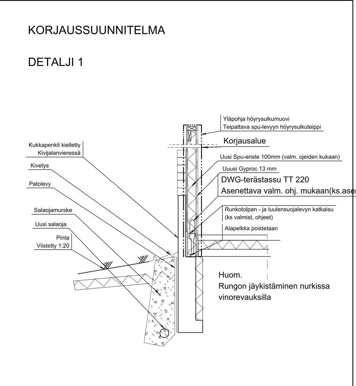 Piilosokkelin korjauksen työpiirustus — uusi salaoja ja terästassut