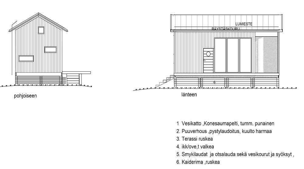 Tehokoti, tupakeittiö, alkovi ja parvi, pilariperustus